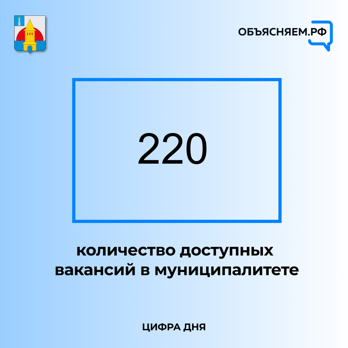 Представляем вакансии Новоульяновска.