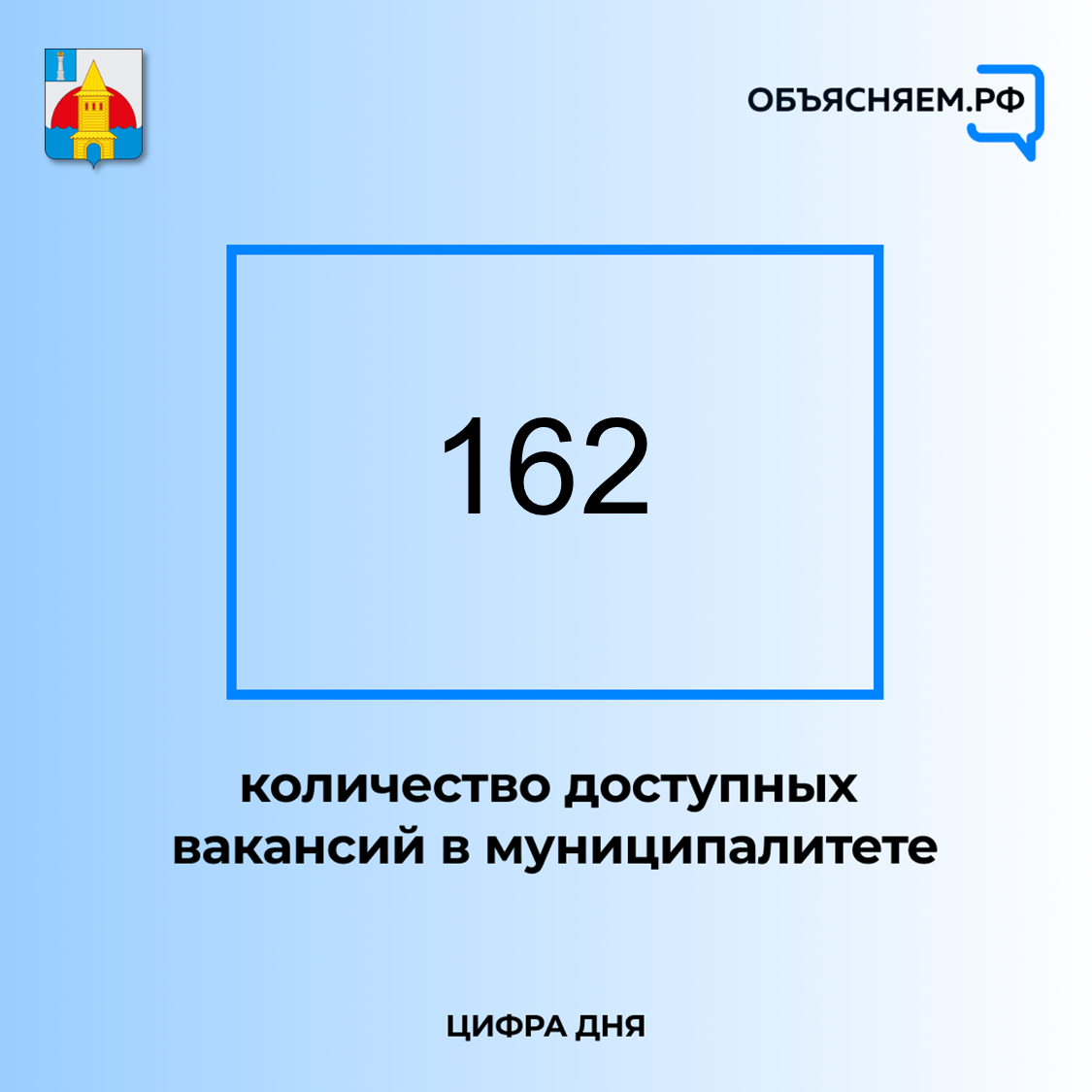 Представляем Вашему вниманию ТОПОВЫЕ вакансии.