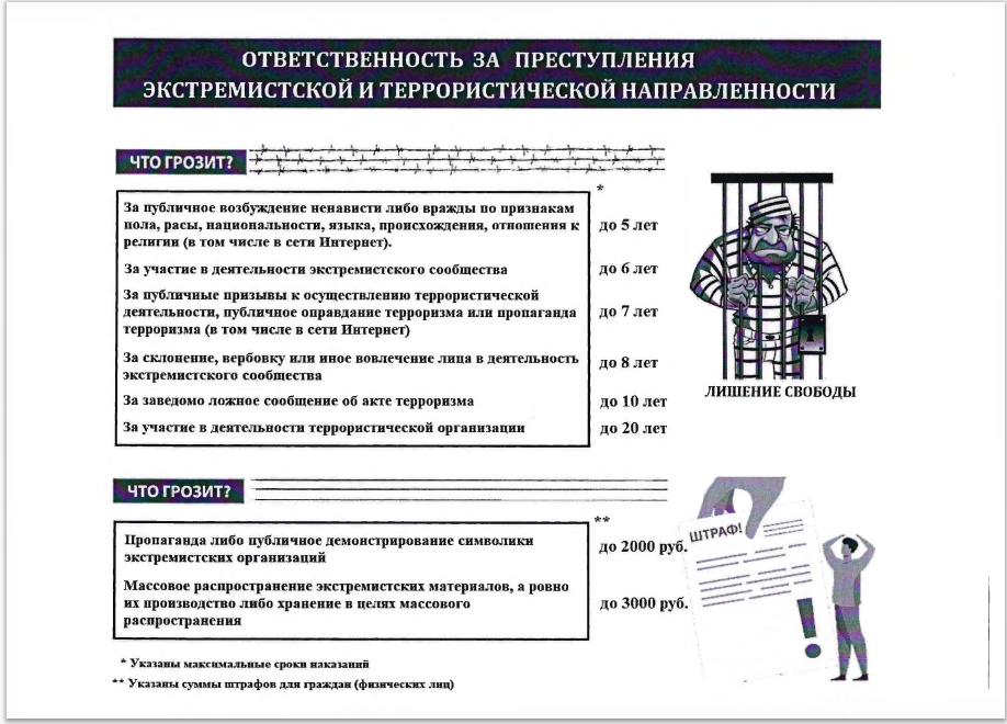 ответственность за преступления экстремистской и террористической направленности.