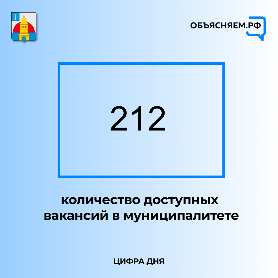 Представляем вакансии Новоульяновска.