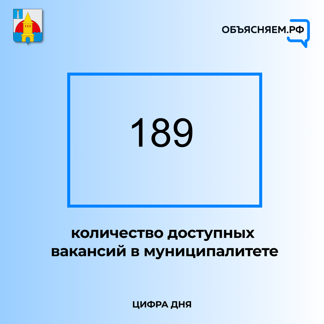 Представляем вакансии Новоульяновска.