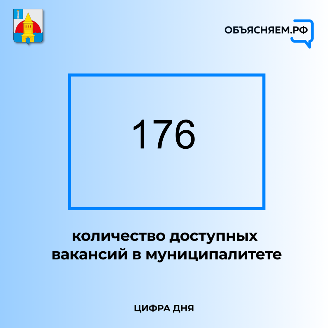 Представляем вакансии Новоульяновска.