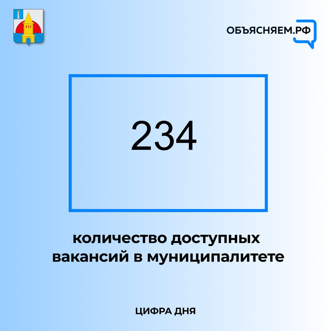 Представляем вакансии Новоульяновска.