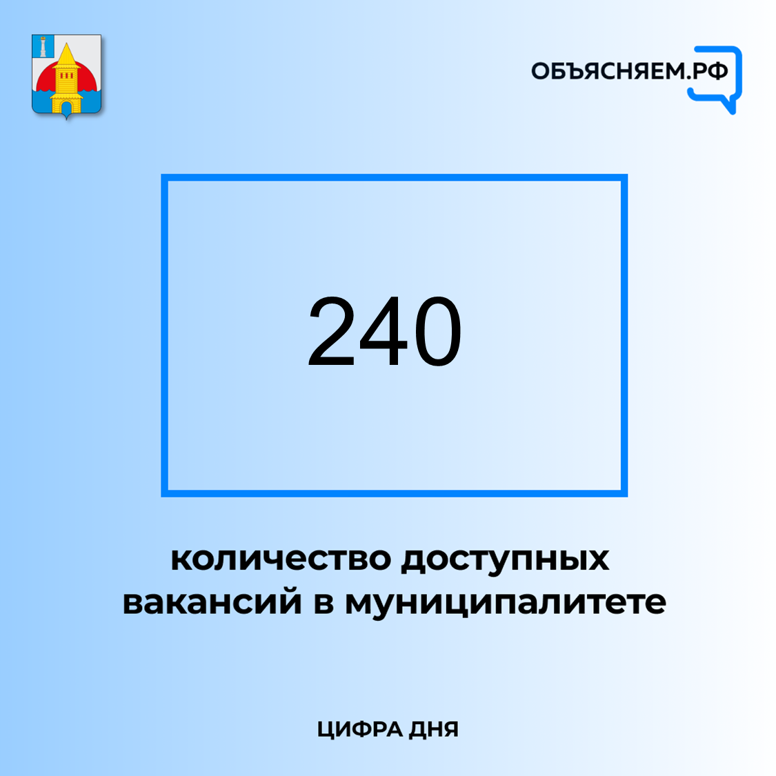 представляем вакансии Новоульяновска.