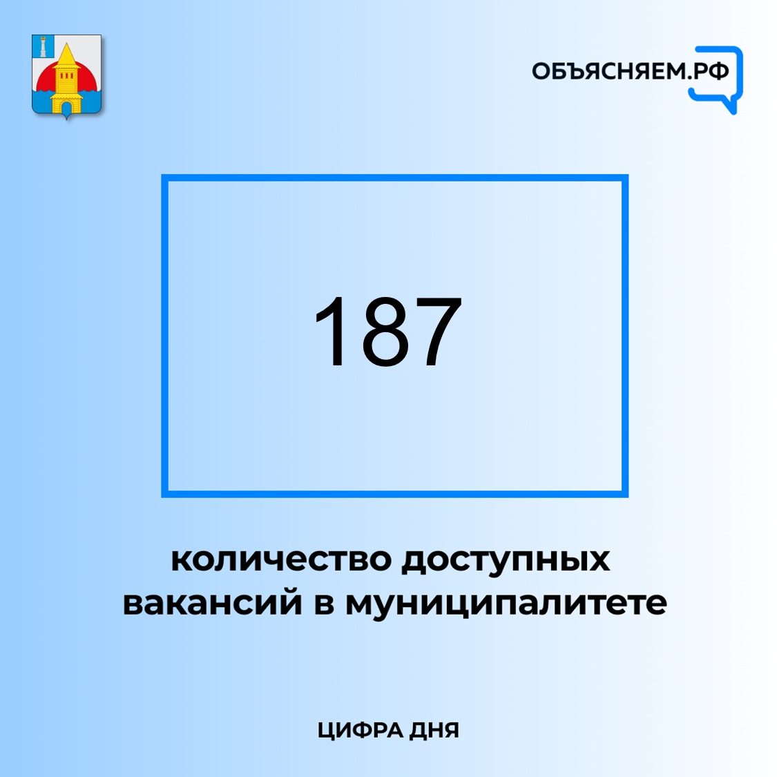 Представляем ТОП вакансий Новоульяновска.