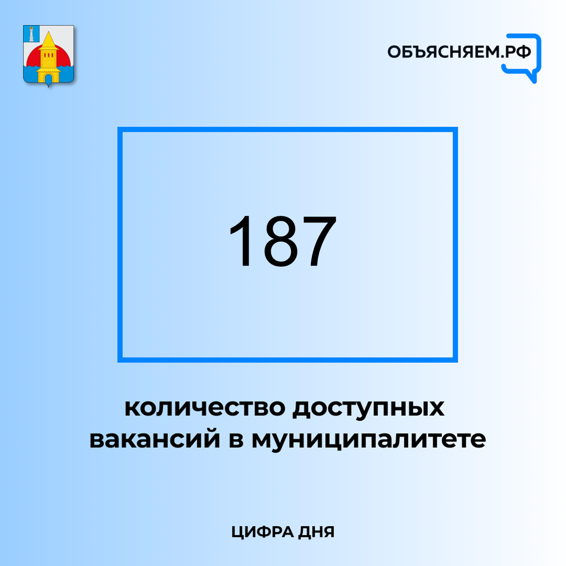 Представляем вакансии Новоульяновска.