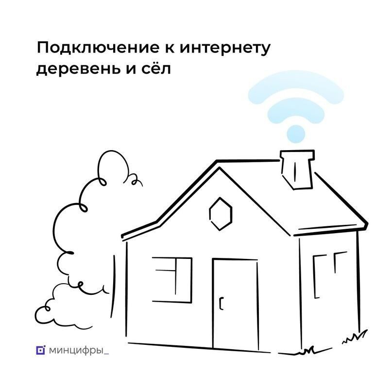 Присоединяйтесь к голосованию за подключение в 2024 году высокоскоростного мобильного интернета в малочисленных населённых пунктах России.