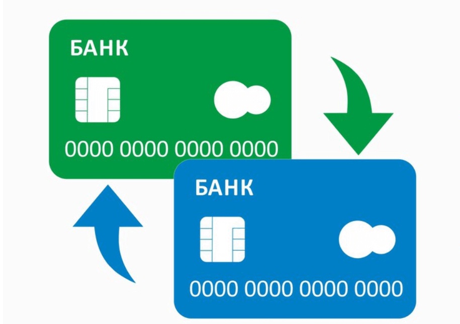 Перевод по ошибке - как отменить платеж.