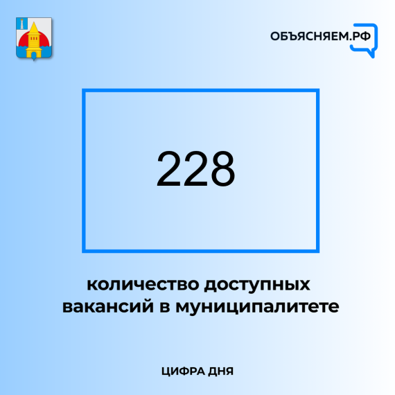 Вакансии Новоульяновска. Вакансии Новоульяновска.