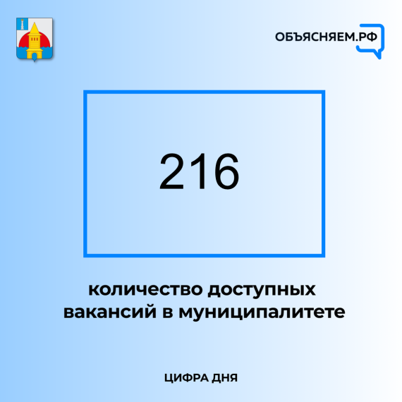 Представляем вакансии Новоульяновска. Представляем вакансии Новоульяновска.