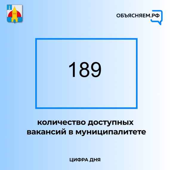 Представляем вакансии Новоульяновска. Представляем вакансии Новоульяновска.