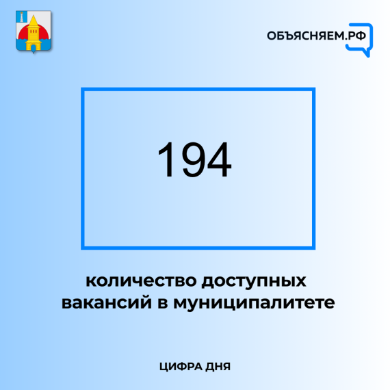 Представляем вакансии Новоульяновска. Представляем вакансии Новоульяновска.