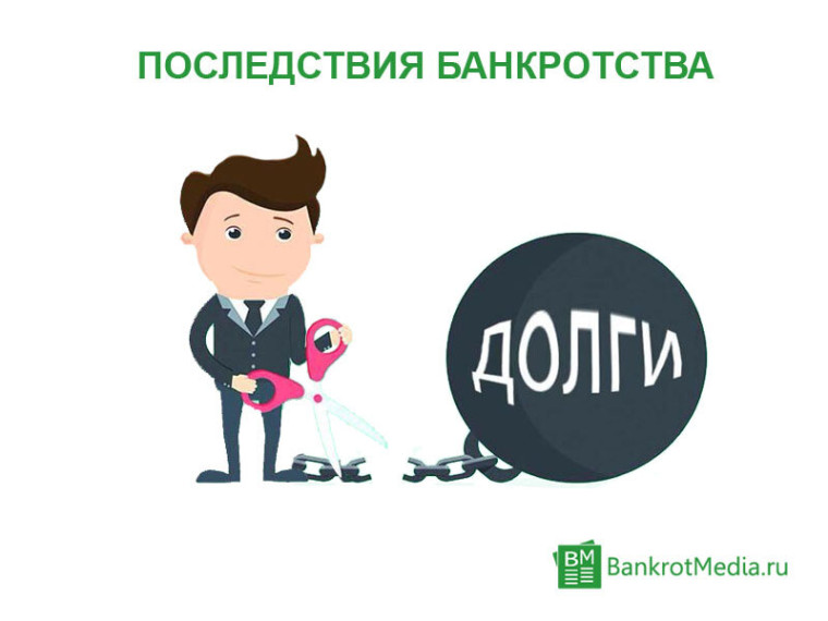 Последствия банкротства физического лица. Последствия банкротства физического лица.