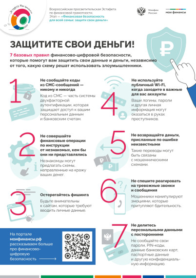 Защитите свои деньги. Защитите свои деньги.