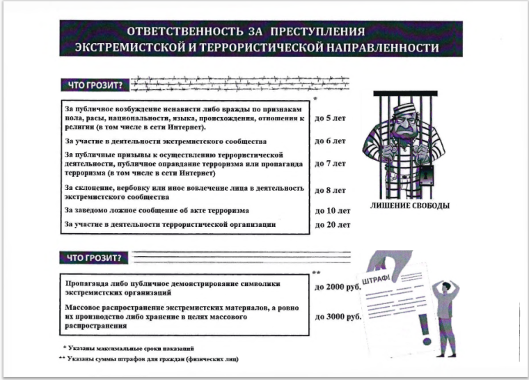 ответственность за преступления экстремистской и террористической направленности. ответственность за преступления экстремистской и террористической направленности.