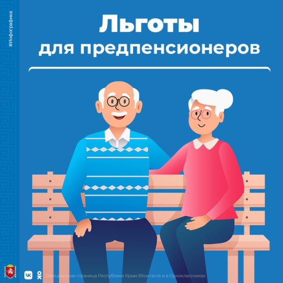 Льготы для предпенсионеров. Льготы для предпенсионеров.