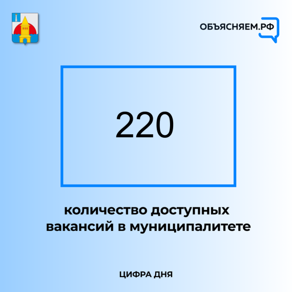 Представляем вакансии новоульяновска. Представляем вакансии новоульяновска.