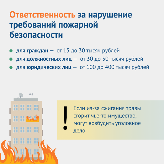 Госпаблики рассказывают о правилах пожарной безопасности в лесу.